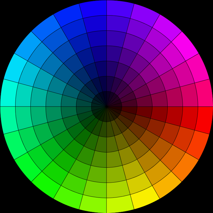 Now we have much more sophisticated color wheels than this. rudimentary color wheel