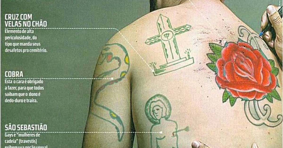 Perito explica significados de tatuagens para presos e facções