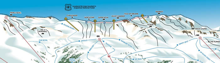Loveland ski coupons