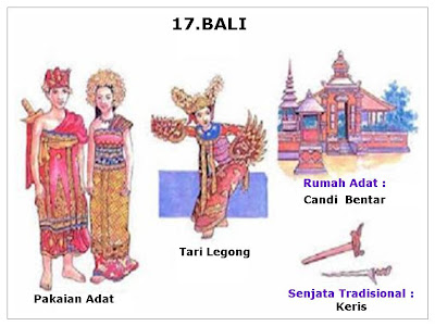 : Rumah adat , Tarian , Senjata , pakaian adat khas indonesia