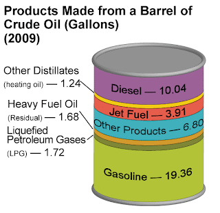 obama war on oil obama war on oil