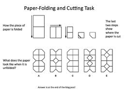 Özel eğitim olmadan çağdaş eğitim olmaz.: Nisan 2012