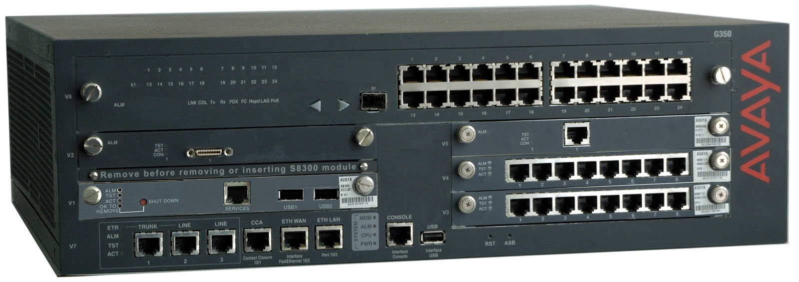 Avaya mm342 slot