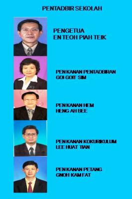 BLOG RASMI SEKOLAH MENENGAH KEBANGSAAN VALDOR: LAMAN HEBAHAN DAN