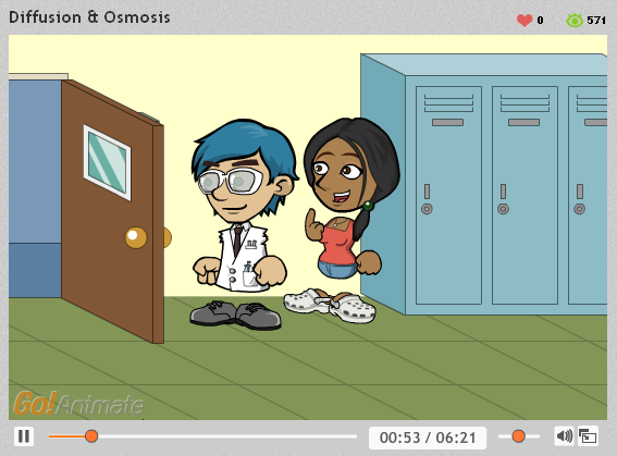 loopster videos examples loopster videos examples