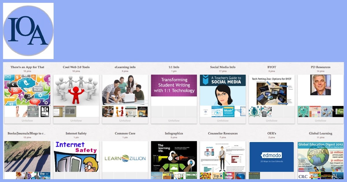 Pinnovation Indiana Online Academy