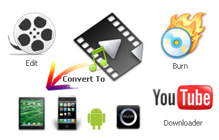 برنامج تحويل الفيديو 2013 - Download  Any Video Converter Free 5.0.2 Any+Video+Converter