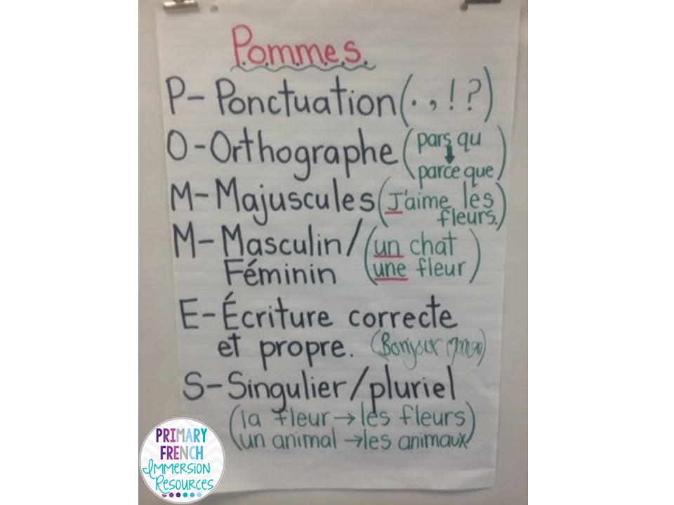 French essay topics image