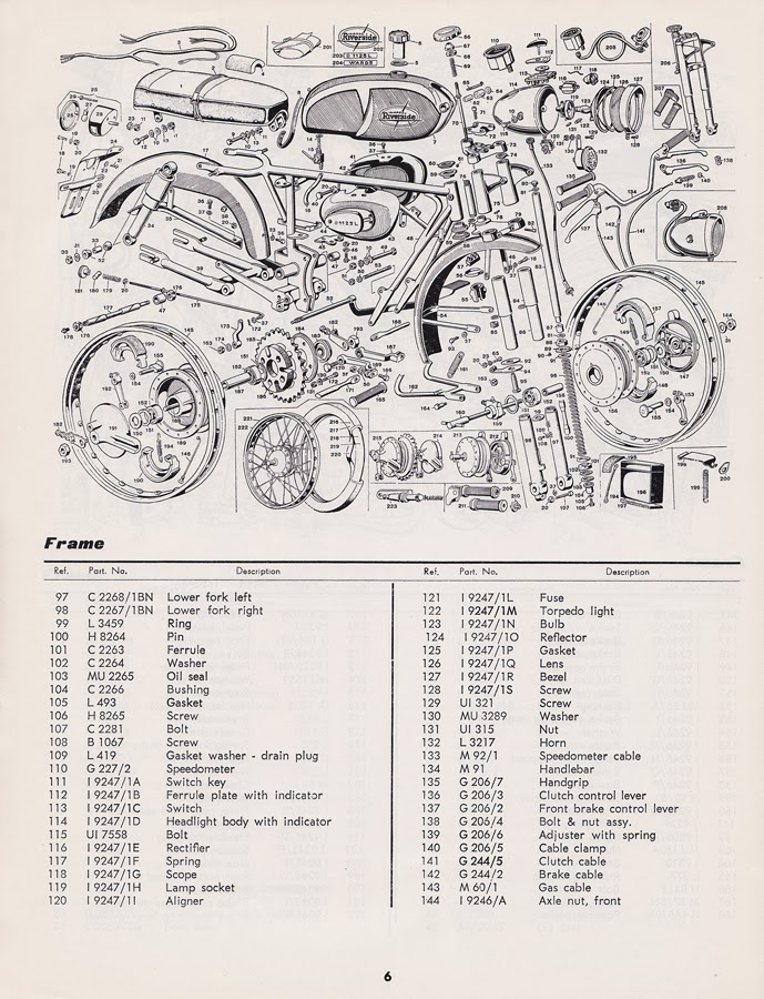 1976 model toyota electrical wiring diagram contains electrical wiring diagrams for the 1976 corolla celica corona corona mark ii pickup and landcruiser destined for the us and canada