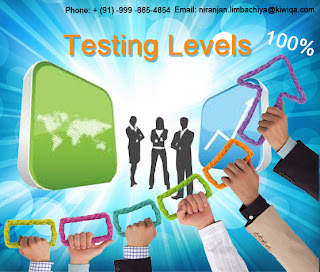 Testing levels - Testing methods - Testing services - Software Testing