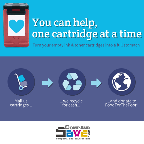 CompAndSave Supports Food For the Poor Non-Profit Orgnaization CompAndSave Supports Food For the Poor