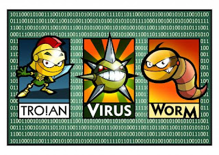 How To Program A Trojan Virus