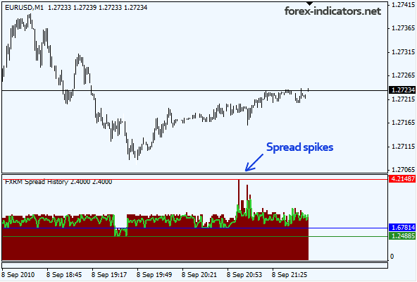 Forex ex4 file