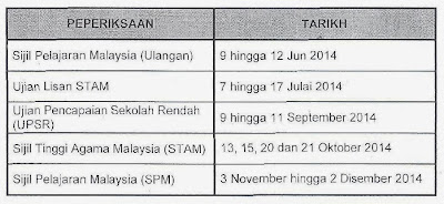 jadual peperiksaan 2014