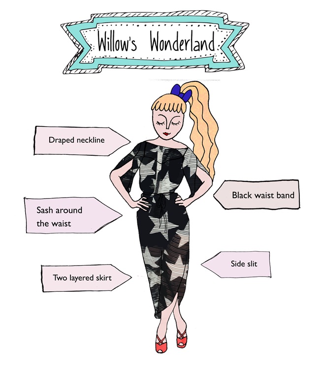 Alice's Pig, Willow's Wonderland Stars Maxi Dress Same or Not by Sheena 宣娜:街拍達人撞衫穿搭