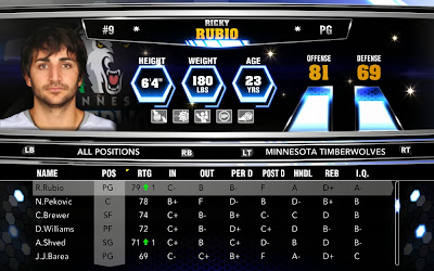 NBA 2K14 Official Roster Update 11-11-13