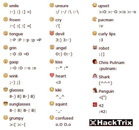 crazy emoticons for facebook. emoticons for facebook. crazy emoticons for facebook.