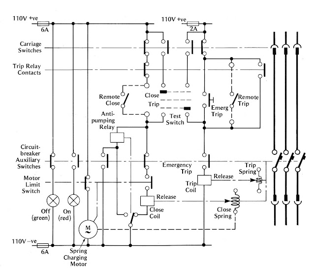 Engineering Photos,Videos and Articels (Engineering Search Engine