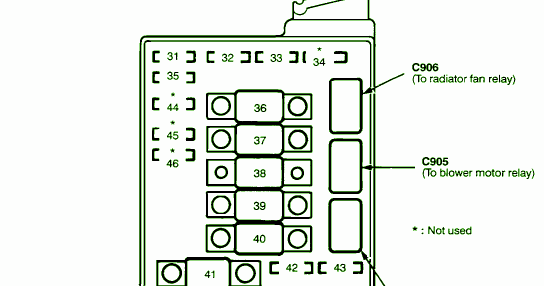 Wiring Diagrams And Free Manual Ebooks 1995 Acura Integra