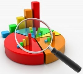 performance metrics