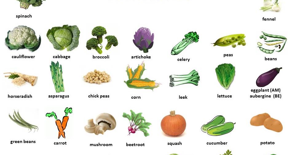 Teach Verduras