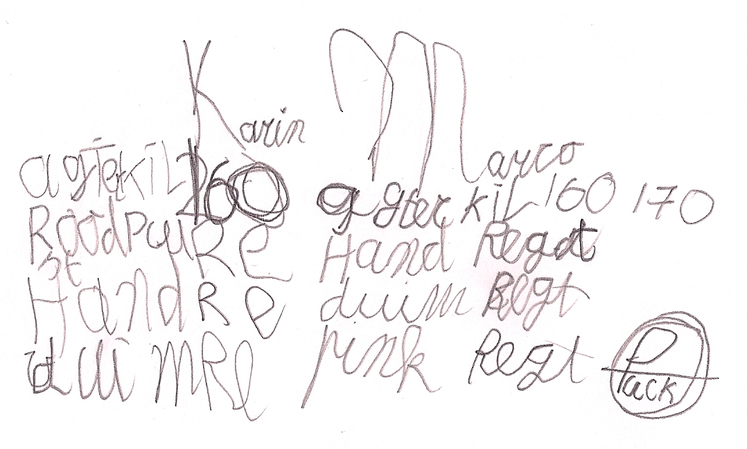 Handwritten Numbers Jpg 436 550 Tattoo Lettering Fonts Number