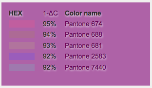 hue map and color details for radiant orchid 18-3224 hue map and color details for radiant orchid 18-3224