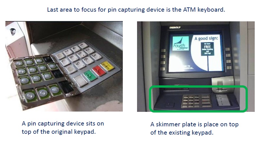 Life of a Kageron How To Avoid ATM Skimmers
