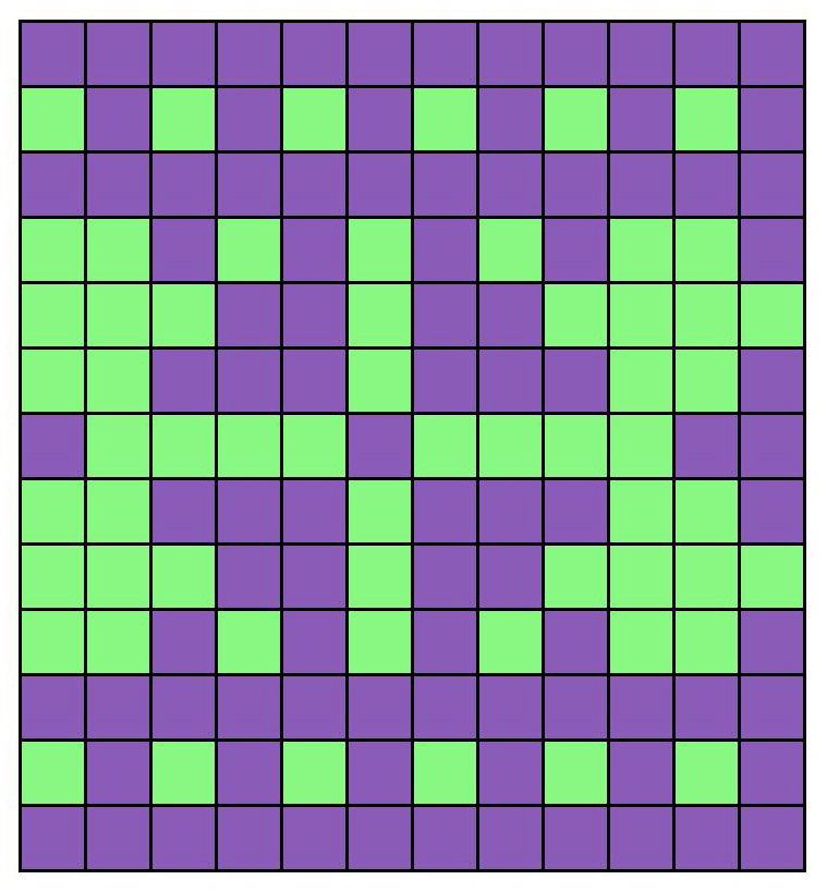 BKD Ramblings Stranded Knitting Post 7 Reading Charts