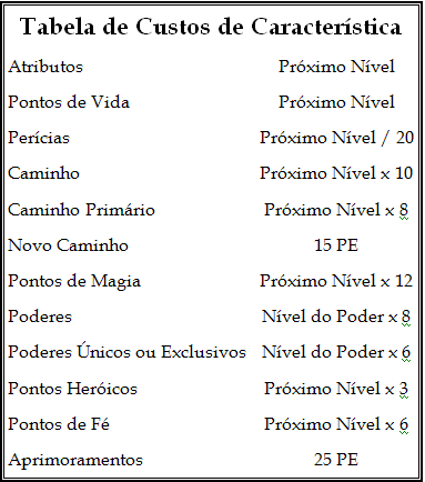 Membros de operação a crianças