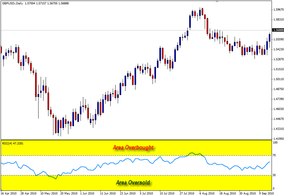 Mesin fotokopi sinyal forex
