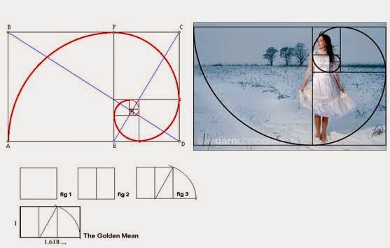 Nasbahry Gallery Pengertian Seni Friksi Konsep dan