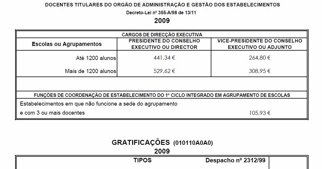 O que e o curso de administracao publica
