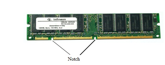 ram types