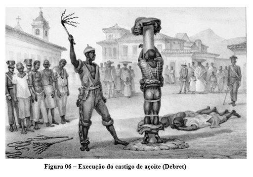 Negros Escravisados por Debret Negros Escravisados por Debret