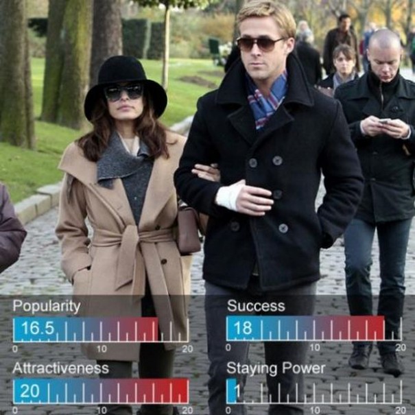 Top 20 Celebrity Couples of Hollywood ~ SmileCampus