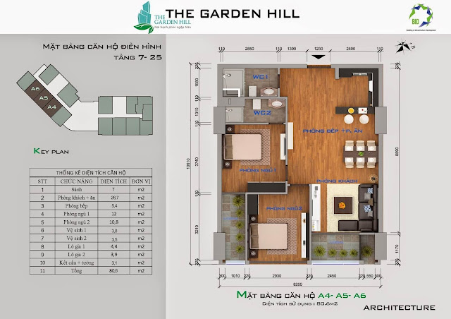 Căn A4, A5, A6 tầng 7 đến 25 Garden Hill - 99 Trần Bình Căn A4, A5, A6 tầng 7 đến 25 Garden Hill - 99 Trần Bình
