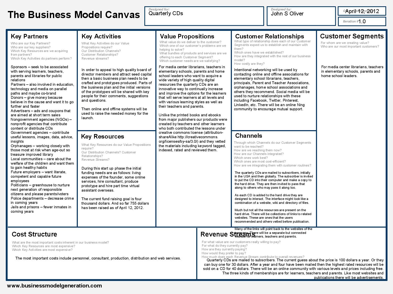 business model canvas examples understanding business In the last post titled, 'understanding business model fundamentals', we learnt why do we need to understand business models and how to visually represent a business model using 'business model canvas' in this post, we will try to understand twitter business model design. business model canvas examples understanding business In the last post titled, 'understanding business model fundamentals', we learnt why do we need to understand business models and how to visually represent a business model using 'business model canvas' in this post, we will try to understand twitter business model design.