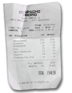 Ticekt de panaderia Marketing en el recibo