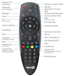 Fetch Universal Remote for DVD Universal Remote Fetch for DVD