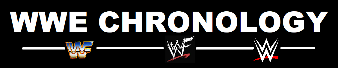 WWE Chronology