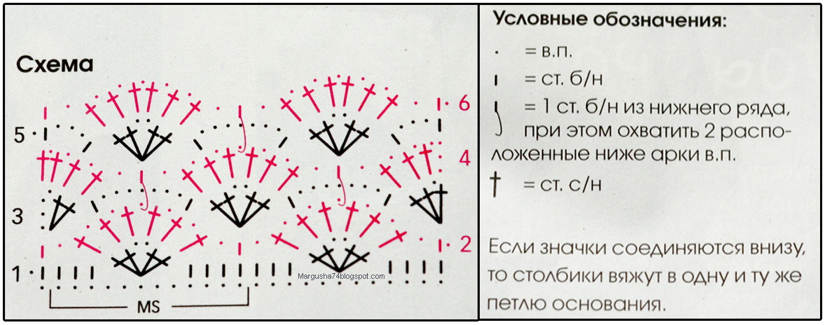 Шнур связанный на спицах Шнур связанный на спицах