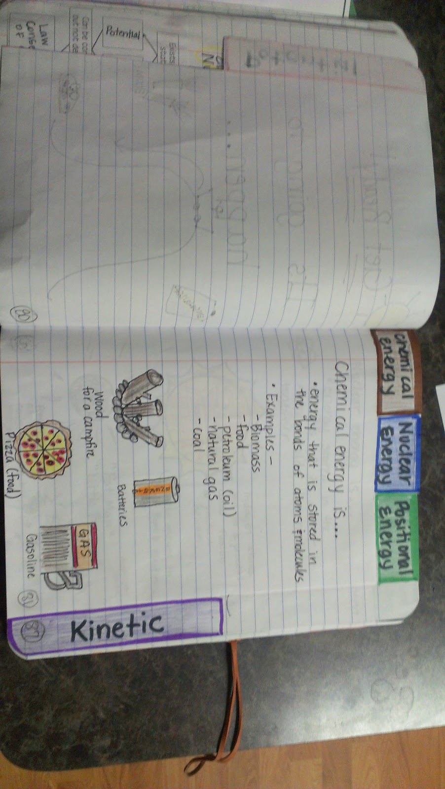 Mrs. Dingler's 6th Grade Science Class