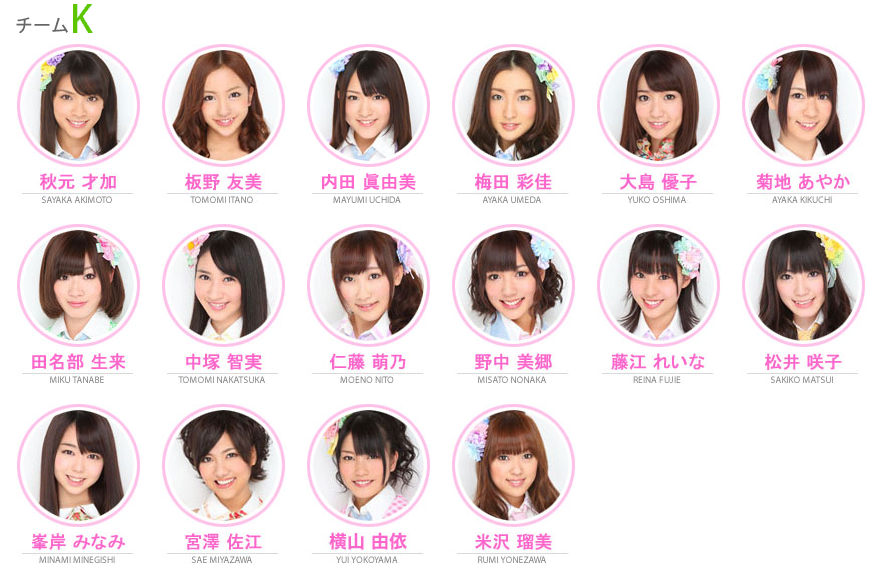 Hello! Paradise: AKB48 Members
