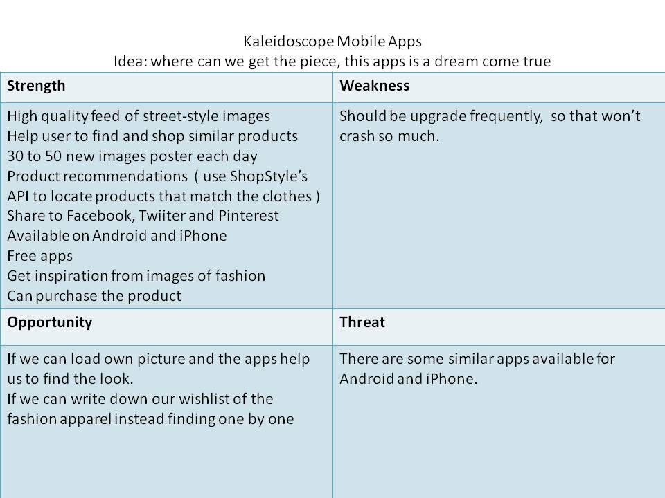 Apple swot 2021 picture