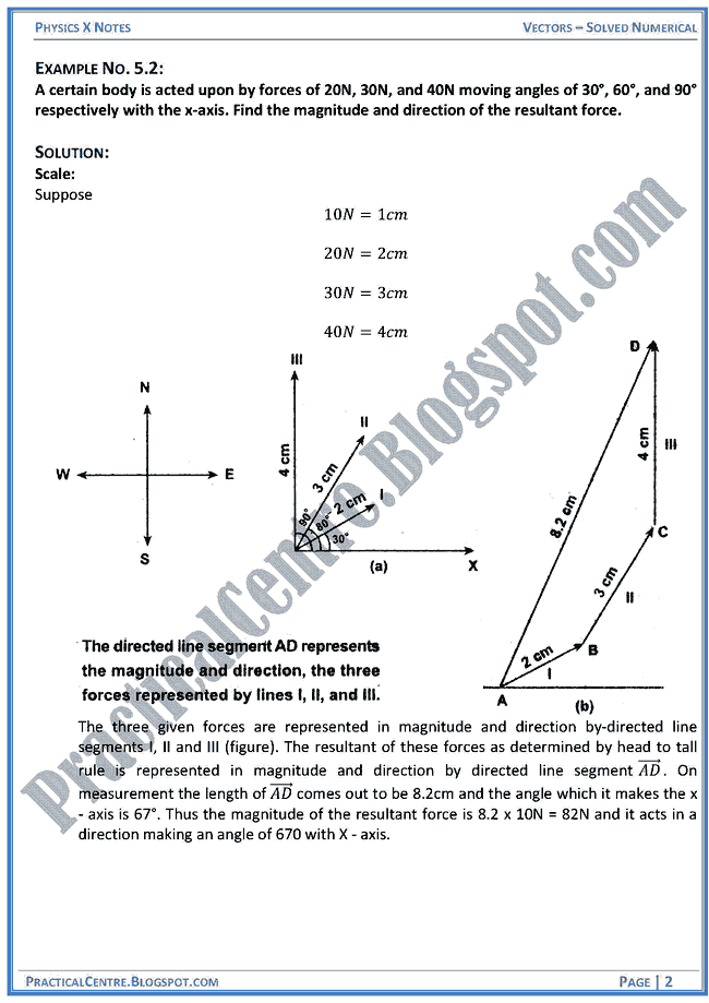 vectors-solved numericals-example-and-problem-physics-x