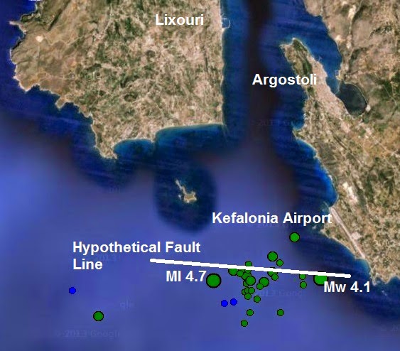 Earthquakes kefalonia