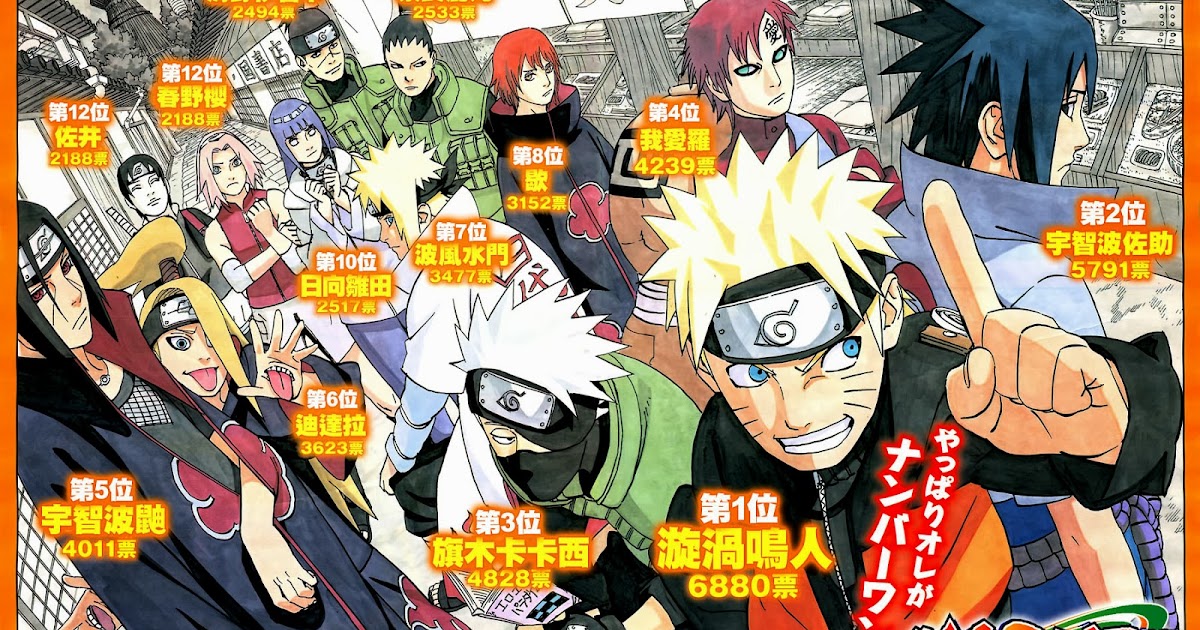 Universo Otome/Otaku: Resumo Naruto Shippuden 7°Temporada (terceira parte).