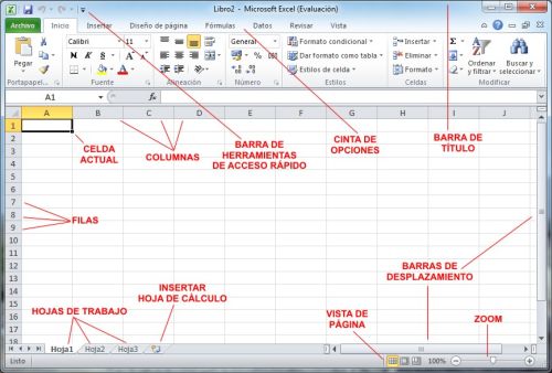 HOJA ELECTRONICA EN LA CONTABILIDAD hoja electronica en la contabilidad: