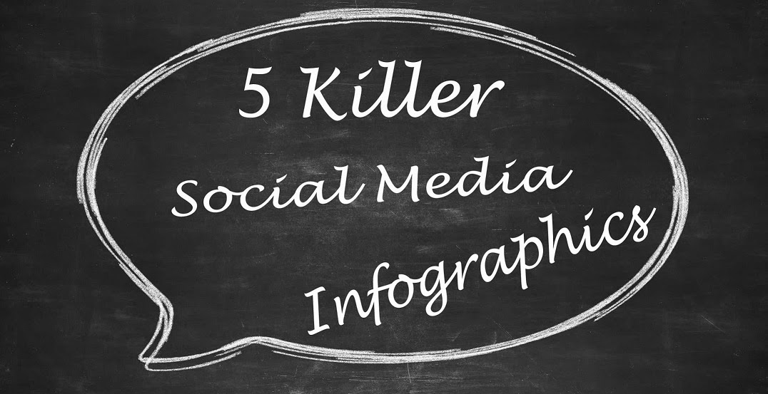 5 Social Media Infographics